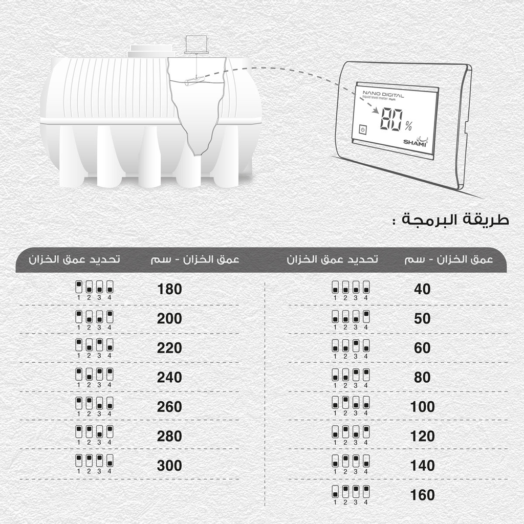 Shami Liquid Level Meter NANO DIGITAL