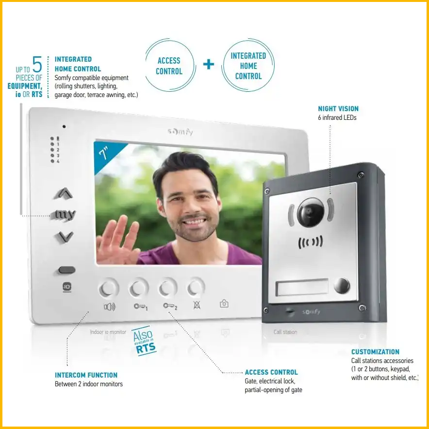 Somfy VideoPhone VPro Premium io 2B kit