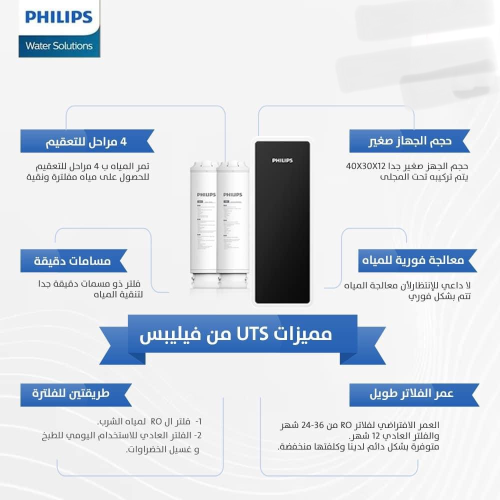 Philips Water RO Purifier - UnderSink