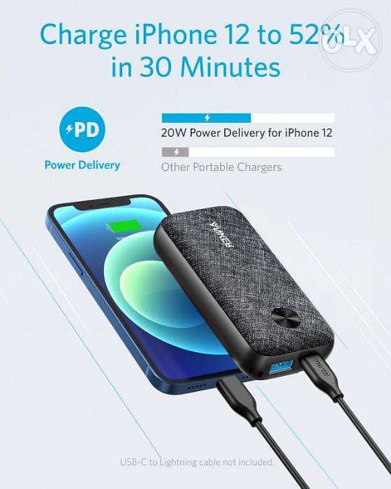 Anker PowerCore Metro 10000mAh PD – Black Fabric