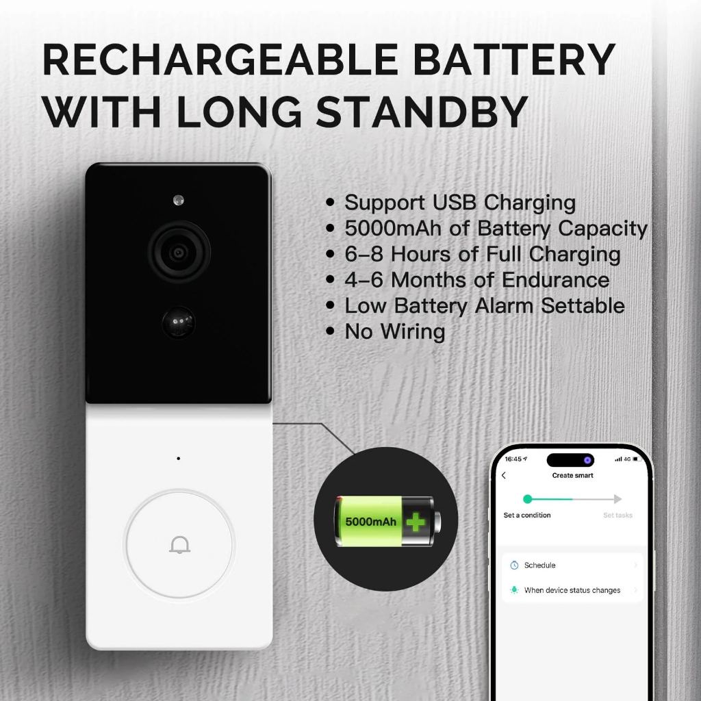 MOES Tuya Smart Doorbell WIFI 1080P