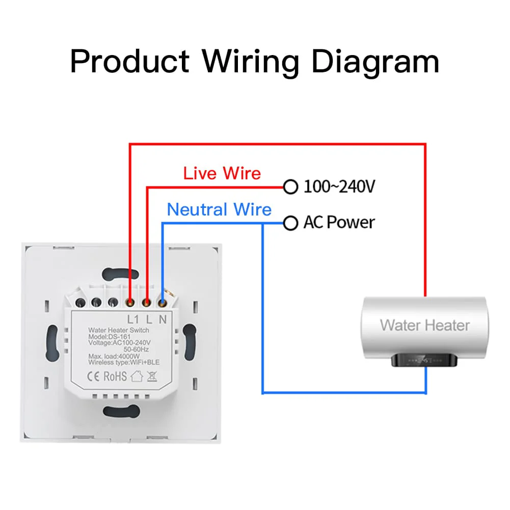 MOES WiFi boiler switch WiFi 20A EU - White