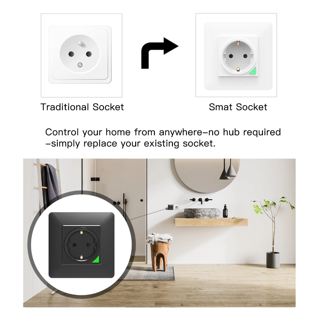 MOES Tuya Smart Wall Socket WiFi - White (WK-Y-EU-WH-MS) |