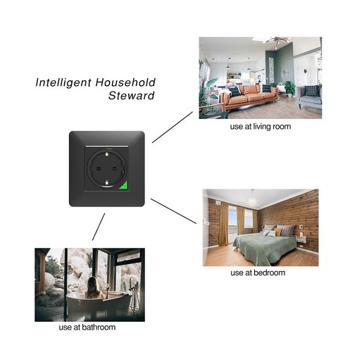 MOES Tuya Smart Wall Socket WiFi - White (WK-Y-EU-WH-MS) |