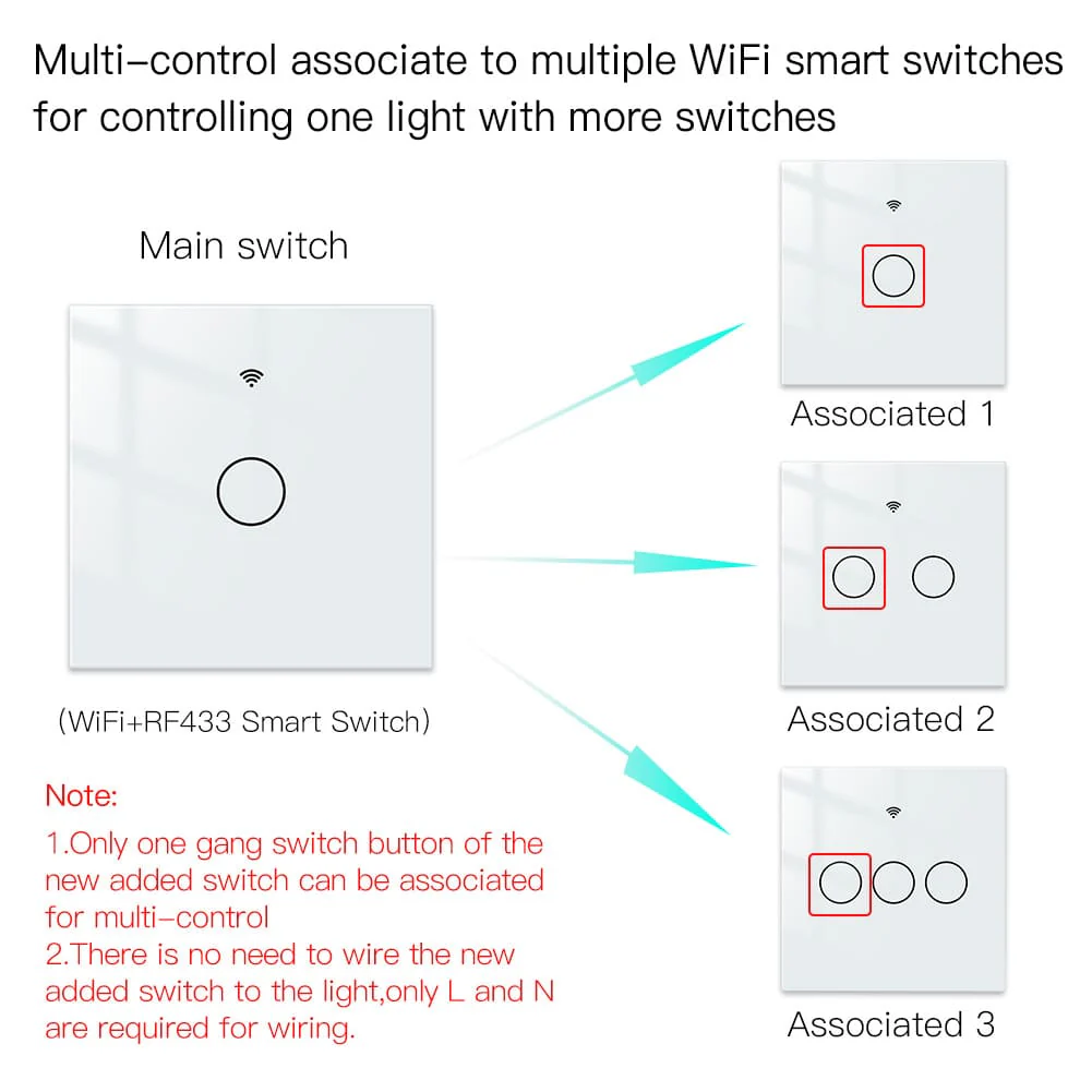 MOES Smart Touch Light Switch WiFi+RF 3 Gang Switch - White