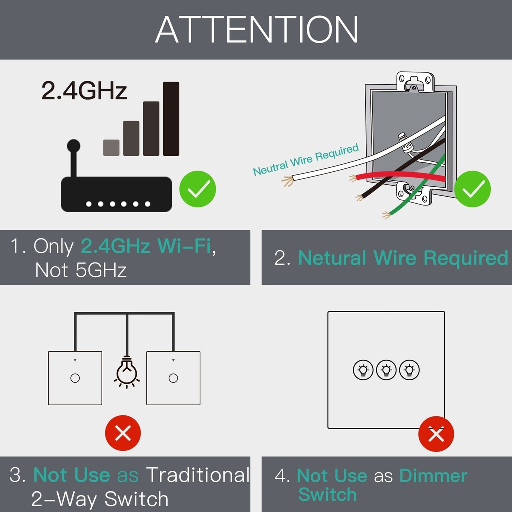 MOES Tuya Smart Switch WiFi+RF 4 Gang Switch- White (WRS-EU4-WH-MS) |