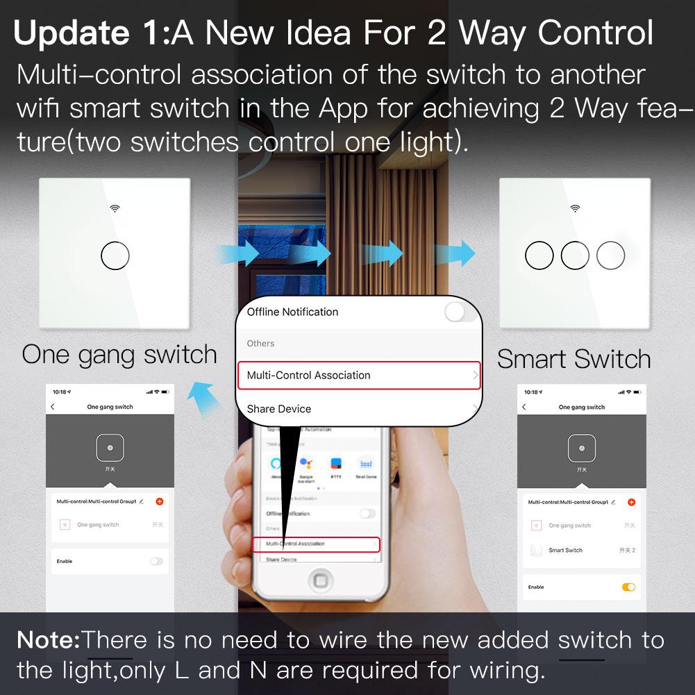 MOES Tuya Smart Switch WiFi+RF 4 Gang Switch- White (WRS-EU4-WH-MS) |