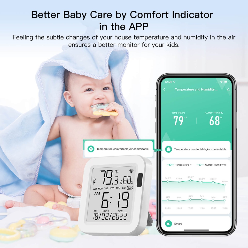 MOES Tuya Smart Sensor WiFi Temperature & Humidity Sensor