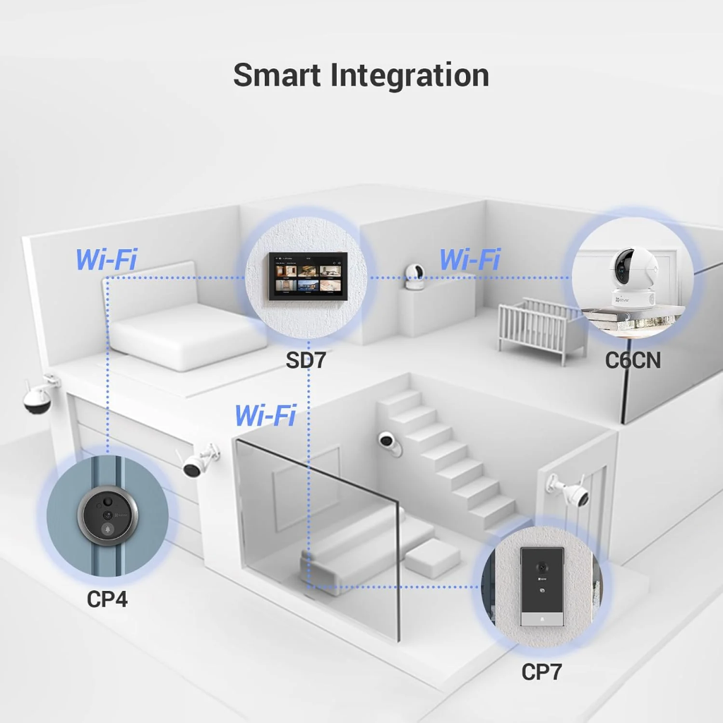 Ezviz Wireless Smart Touch Screen (NEW)