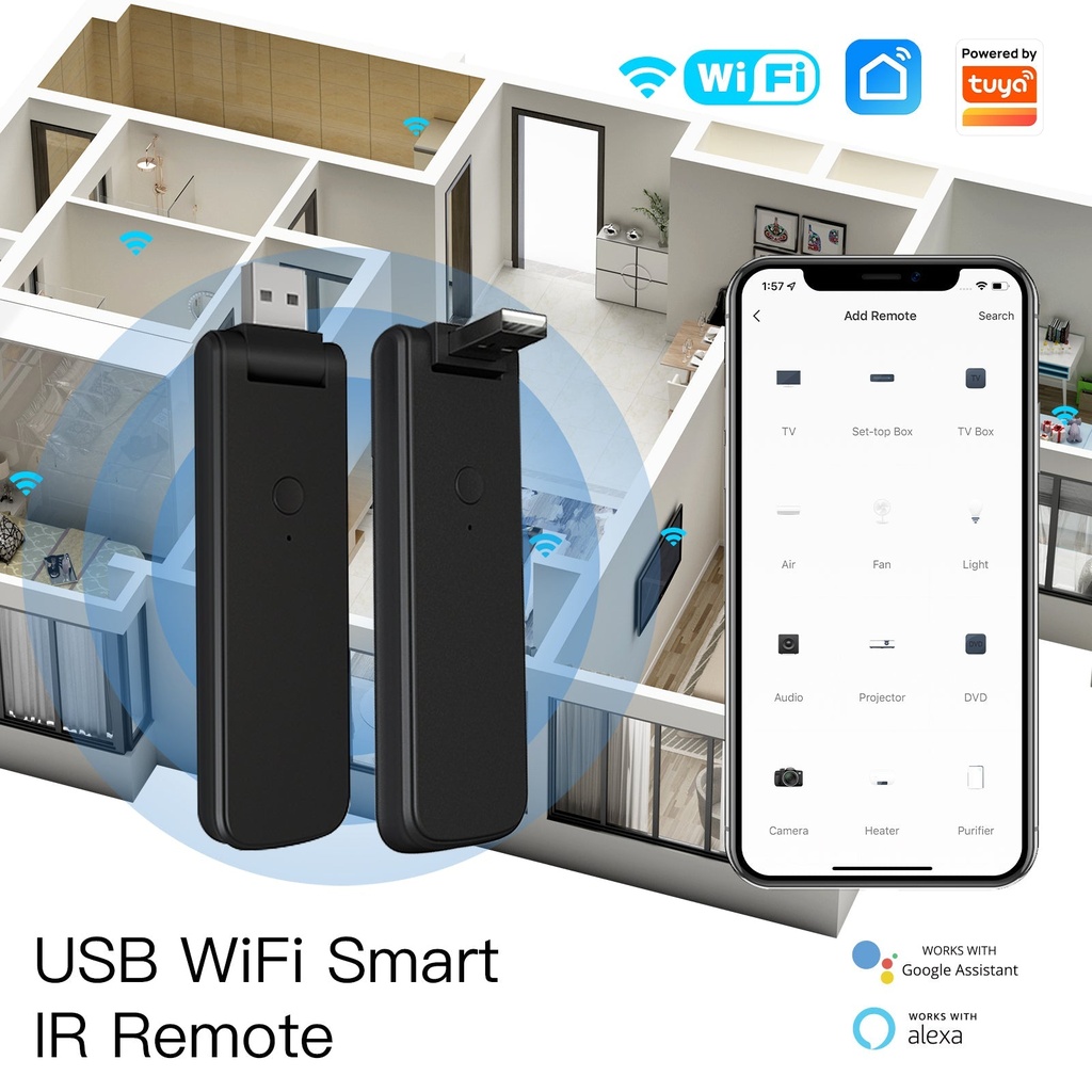 MOES Tuya USB Smart Infrared Remote Control (WR-FL-IR-U-EN)