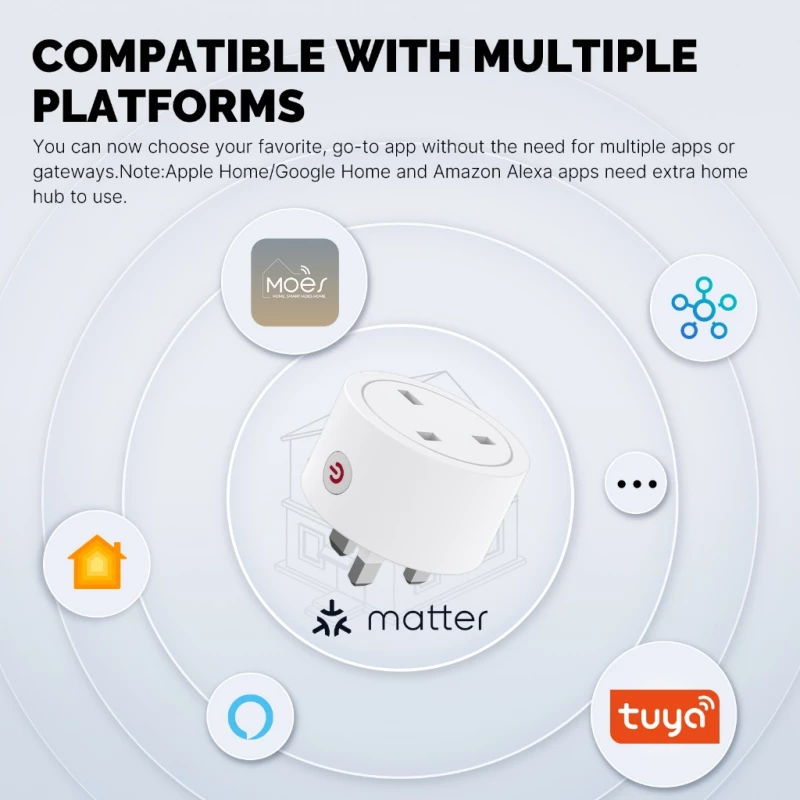 MOES Smart Plug 16A With Power Monitoring UK - Matter