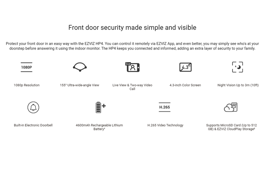 Ezviz Smart Door Viewer 2MP