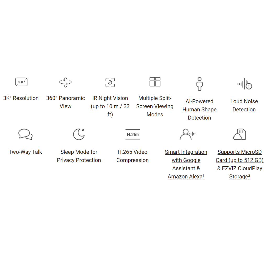 Ezviz E4p Smart Wi-Fi Panoramic Fisheye Camera (00p) (CS-E4p-R100-8C6WKF) 