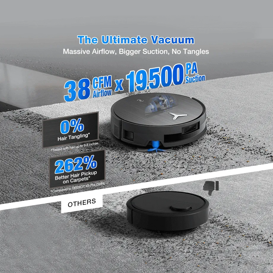 ECOVACS DEEBOT X11 OmniCyclone Robot Vacuum and Mop