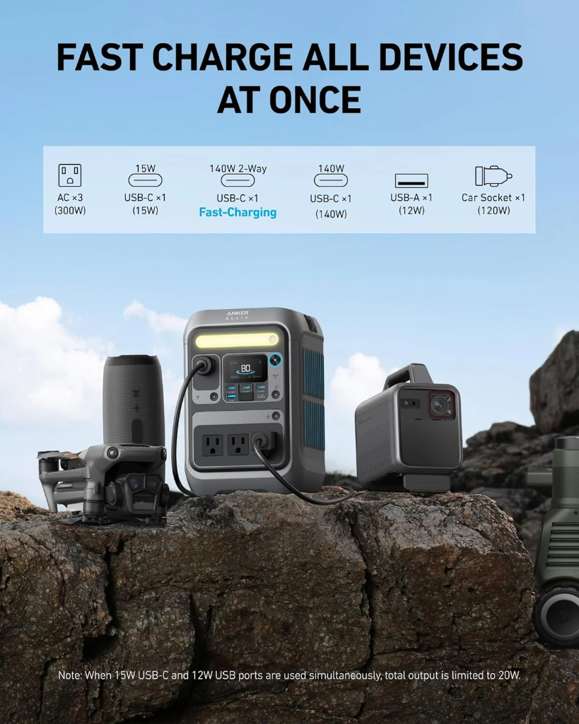 Anker SOLIX C300 Portable Power Station