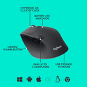 Logitech Triathalon Multi-Device Wireless Mouse