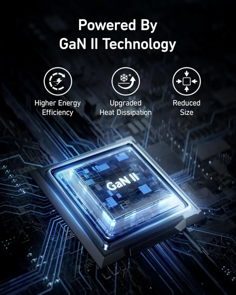 Anker 735 Charger 65W 3-Port Fast Charge