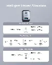 Anker 735 Charger 65W 3-Port Fast Charge