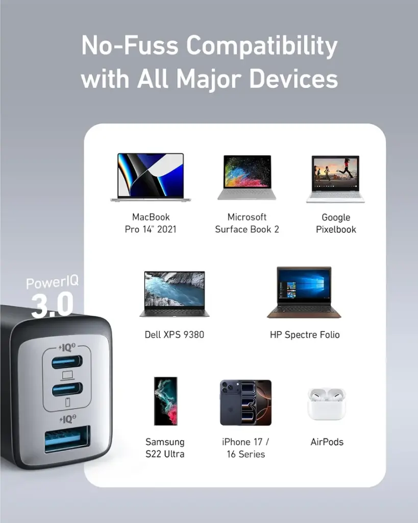 Anker 735 Charger 65W 3-Port Fast Charge