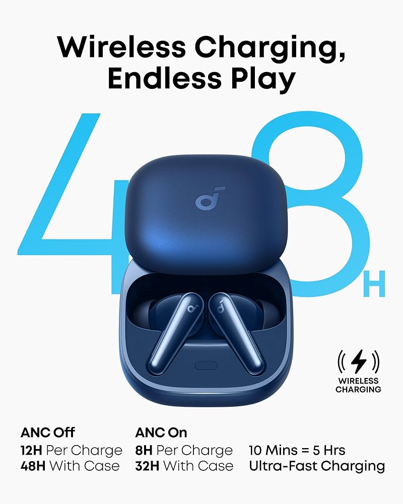 Soundcore Liberty 5 Blue