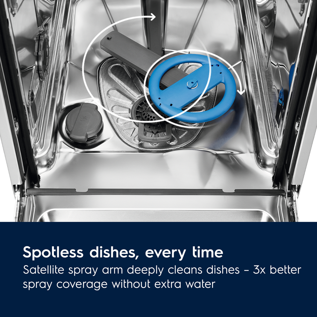 Electrolux Dishwasher 8 Programs 15 Sets 4 Spray 3 Baskets A+++
