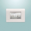 Shami Liquid Level Meter NANO Digital