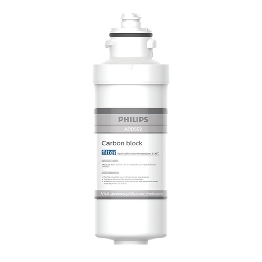 [mPlpADD502] PHILIPS Carbon block Replacement Filter (ADD502)